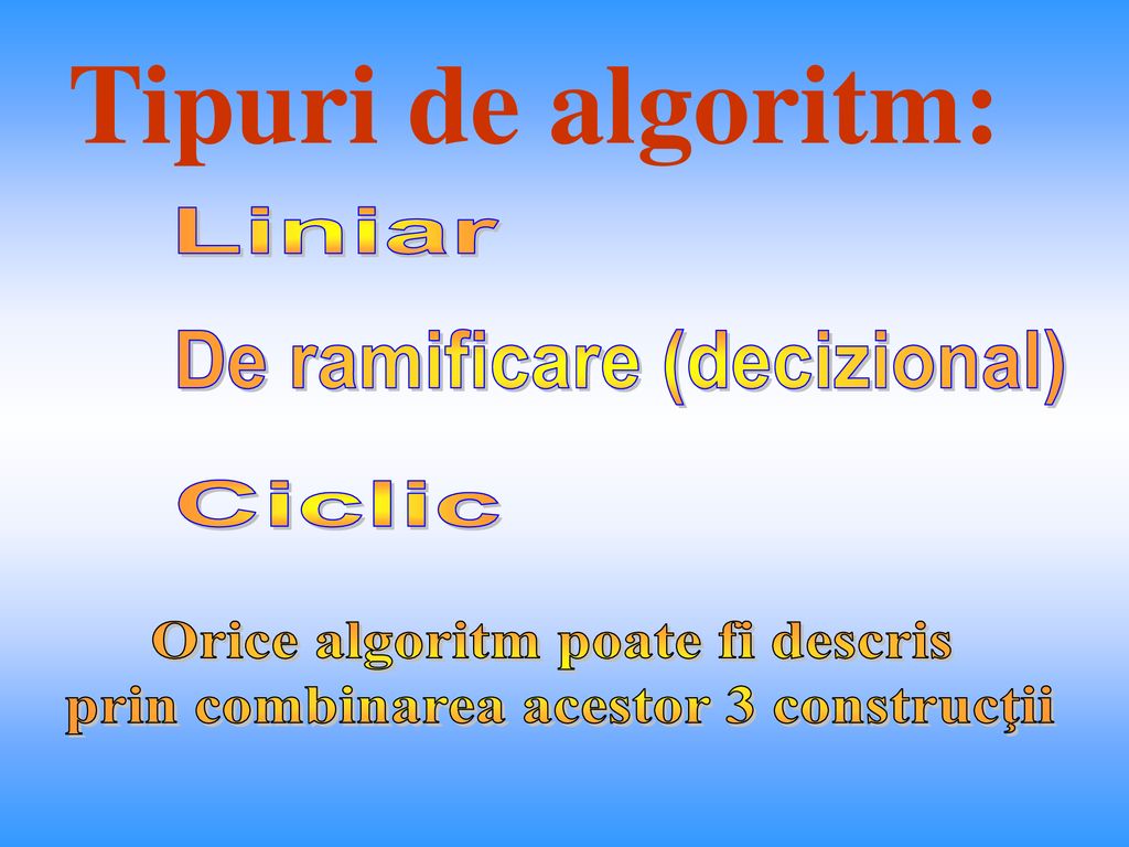 Tipuri de algoritm: Liniar De ramificare (decizional) Ciclic