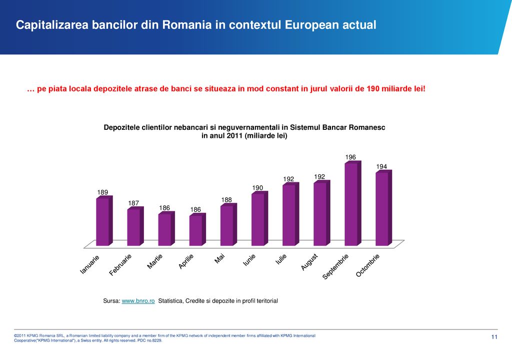 Capitalizarea bancilor din Romania in contextul European actual