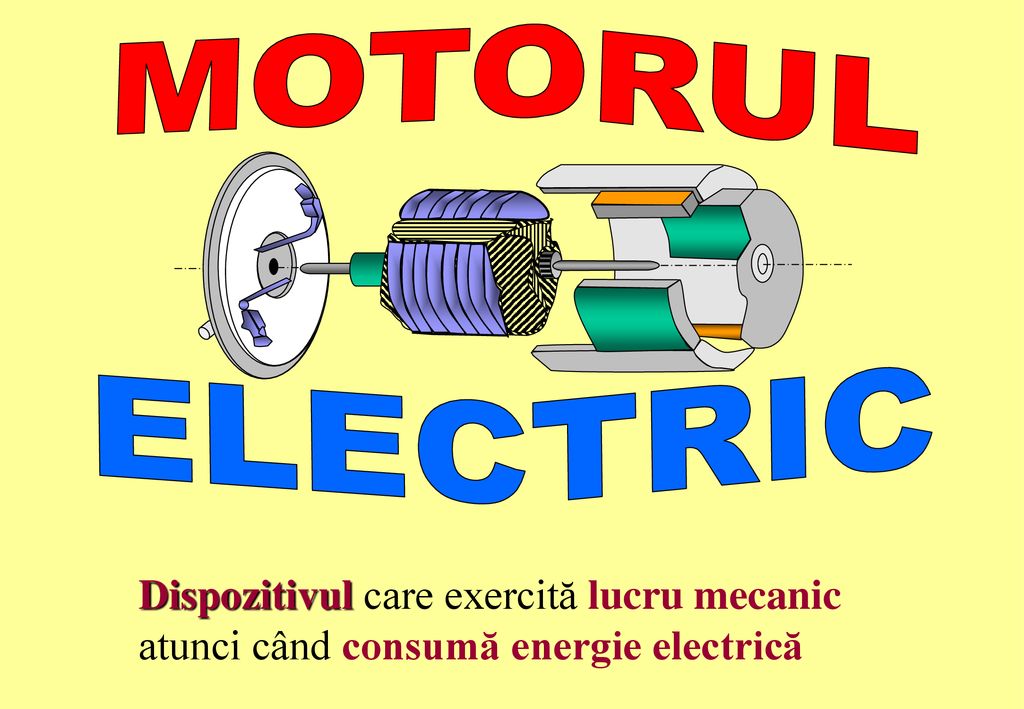 MOTORUL ELECTRIC Dispozitivul care exercită lucru mecanic atunci când consumă energie electrică