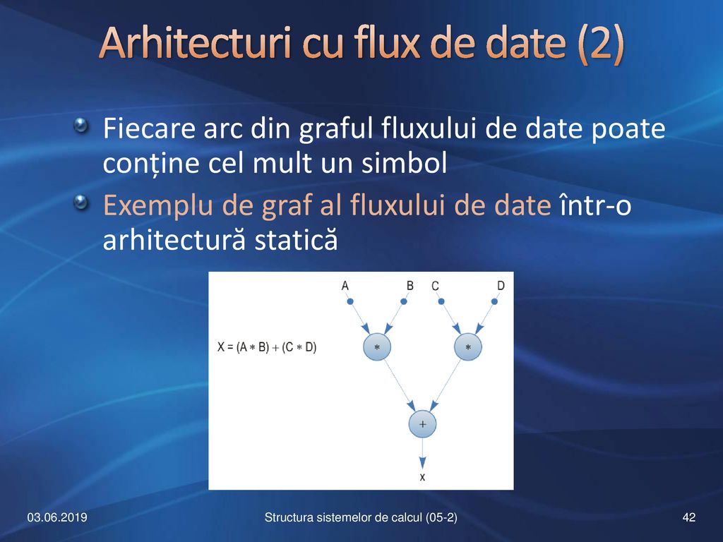 Arhitecturi cu flux de date (2)