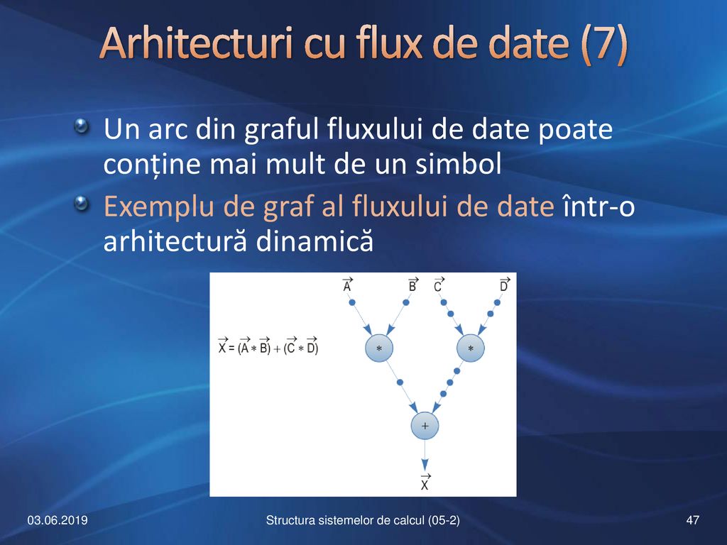 Arhitecturi cu flux de date (7)
