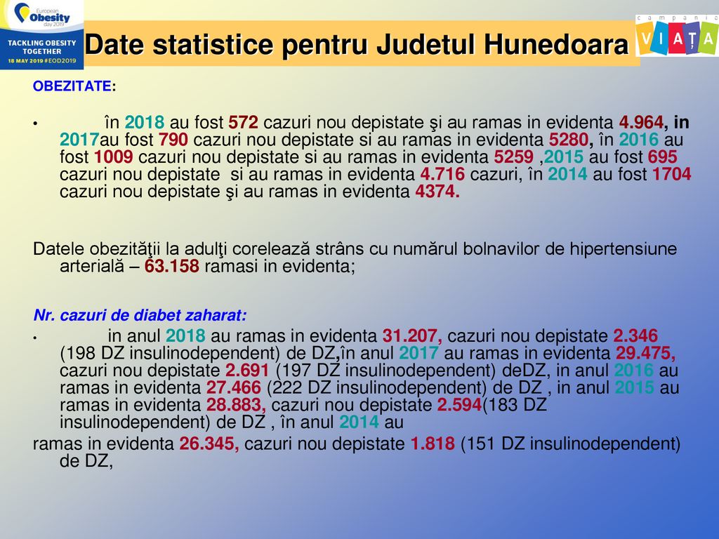 Date statistice pentru Judetul Hunedoara
