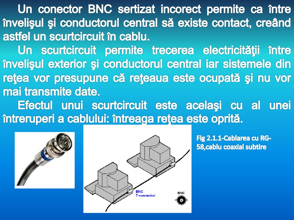 Un conector BNC sertizat incorect permite ca între învelişul şi conductorul central să existe contact, creând astfel un scurtcircuit în cablu.