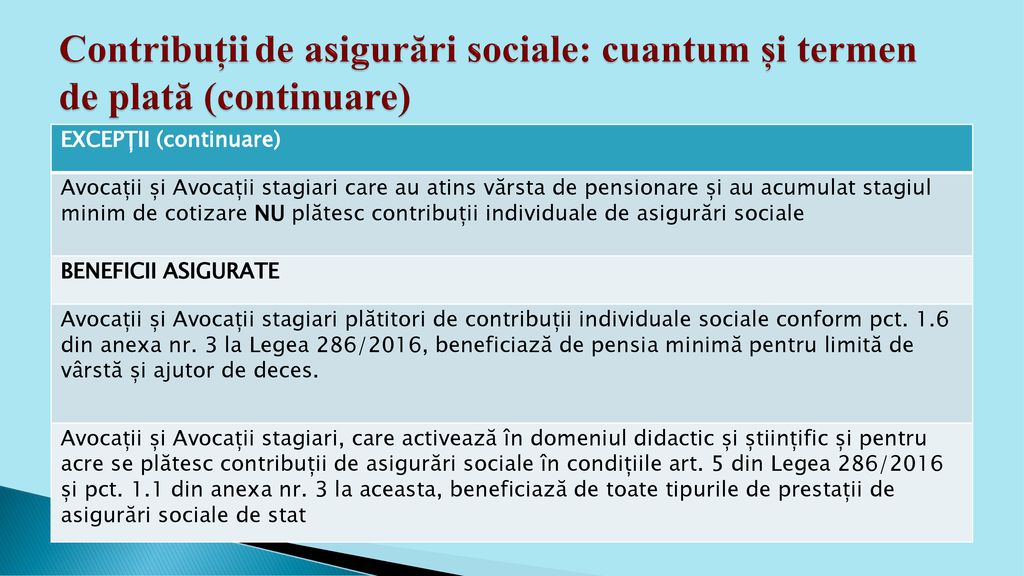 Contribuții de asigurări sociale: cuantum și termen de plată (continuare)