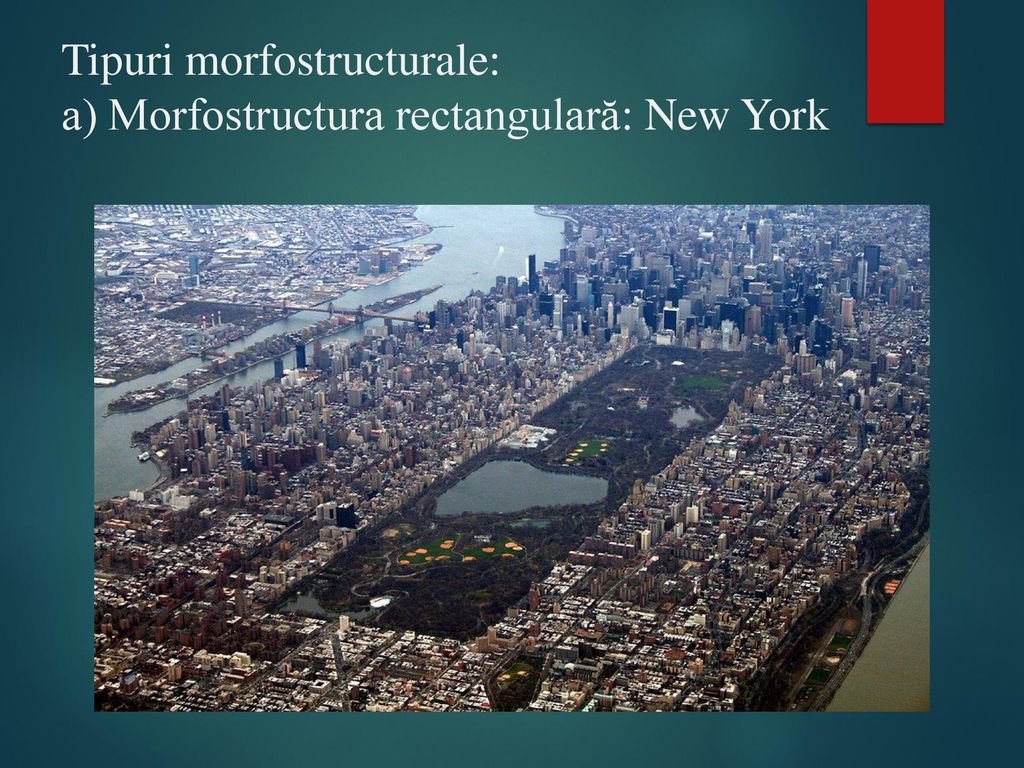Tipuri morfostructurale: a) Morfostructura rectangulară: New York
