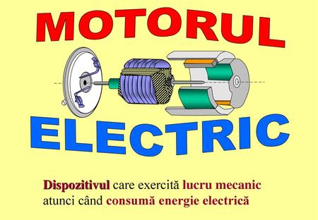 MOTORUL ELECTRIC Dispozitivul care exercită lucru mecanic atunci când consumă energie electrică.