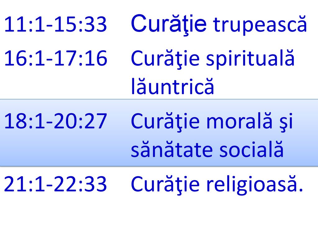 11:1‑15:33 Curăţie trupească 16:1‑17:16 Curăţie spirituală lăuntrică. 18:1‑20:27 Curăţie morală şi sănătate socială.
