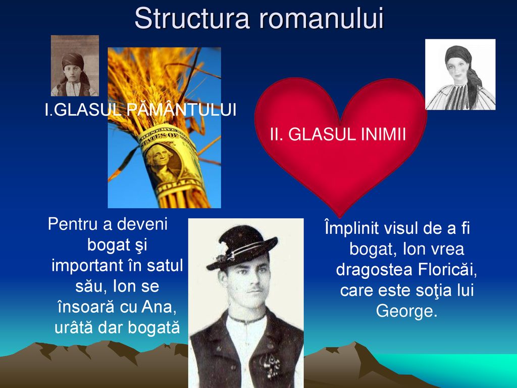 Structura romanului I.GLASUL PĂMÂNTULUI II. GLASUL INIMII