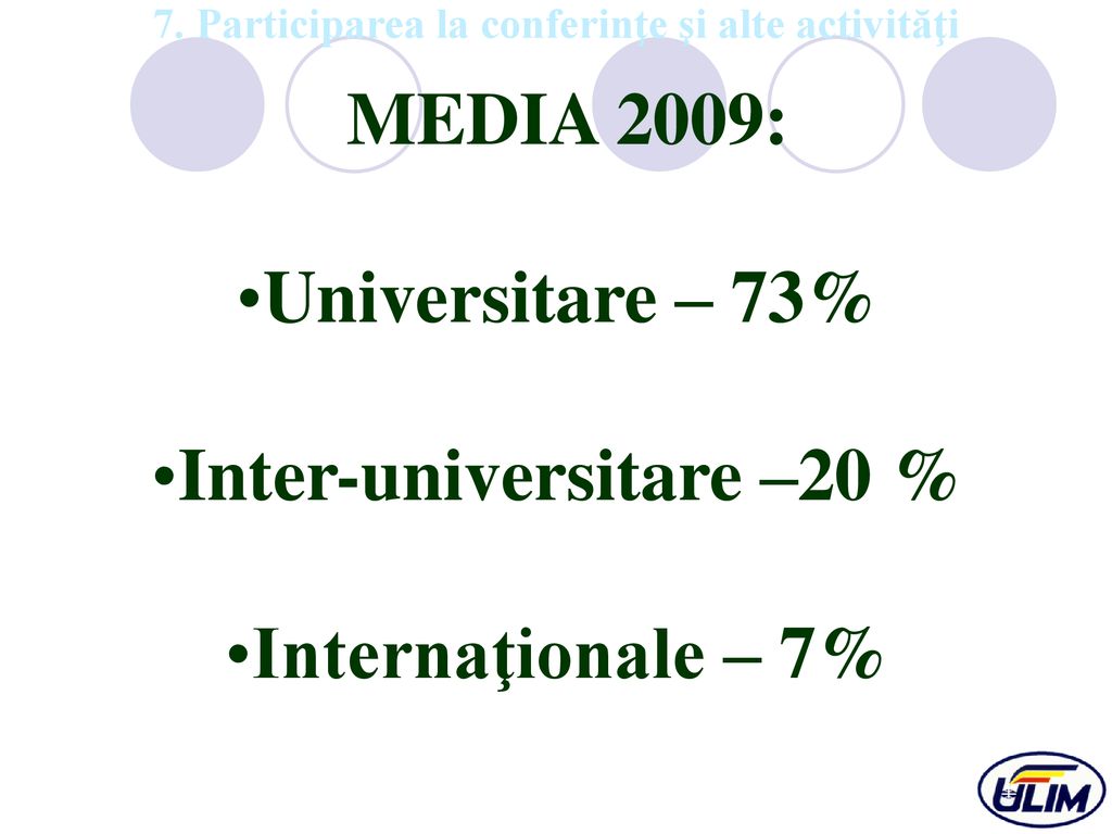 Inter-universitare –20 % Internaţionale – 7%