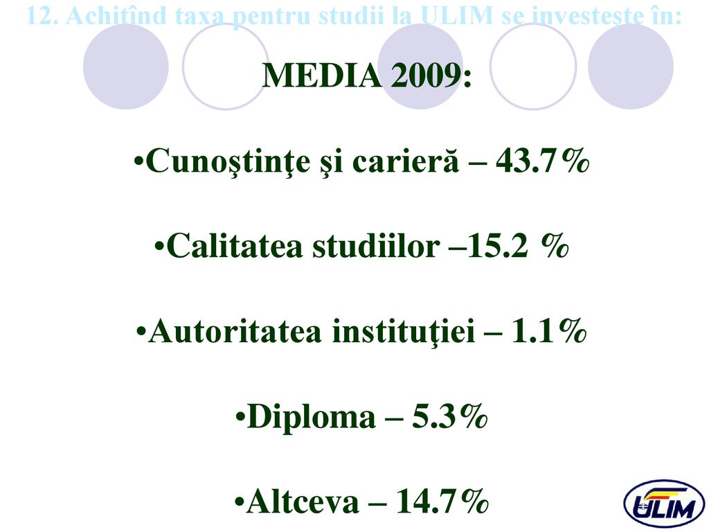 Cunoştinţe şi carieră – 43.7% Calitatea studiilor –15.2 %