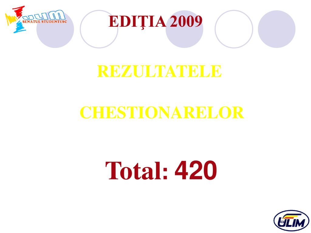 EDIŢIA 2009 REZULTATELE CHESTIONARELOR Total: 420