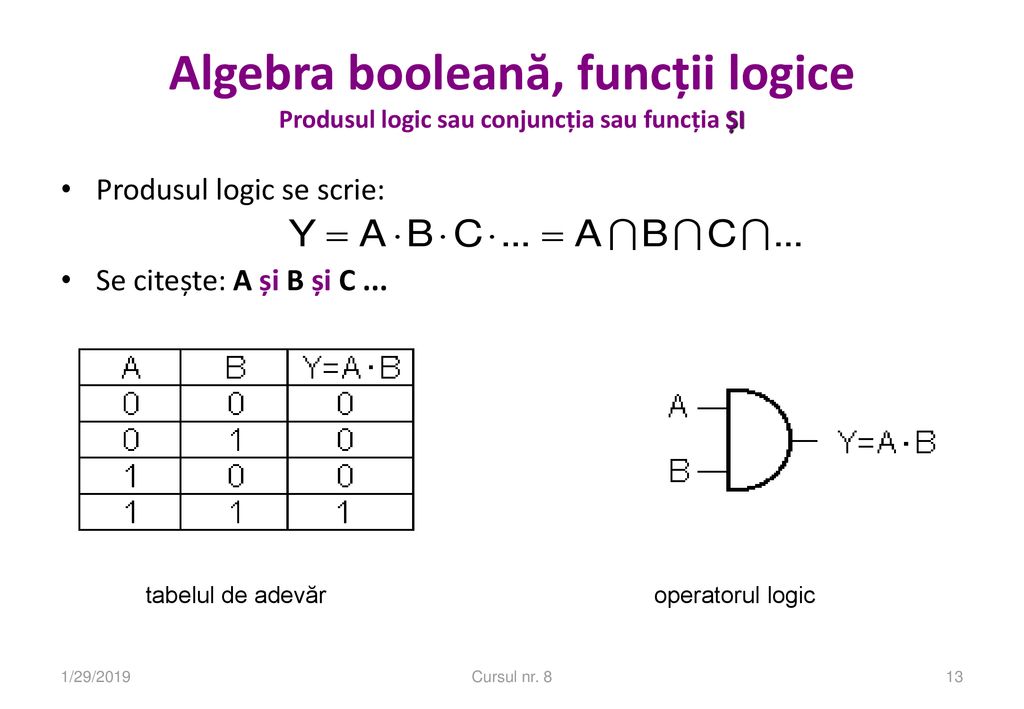 Algebra booleană, funcții logice Produsul logic sau conjuncția sau funcția ȘI