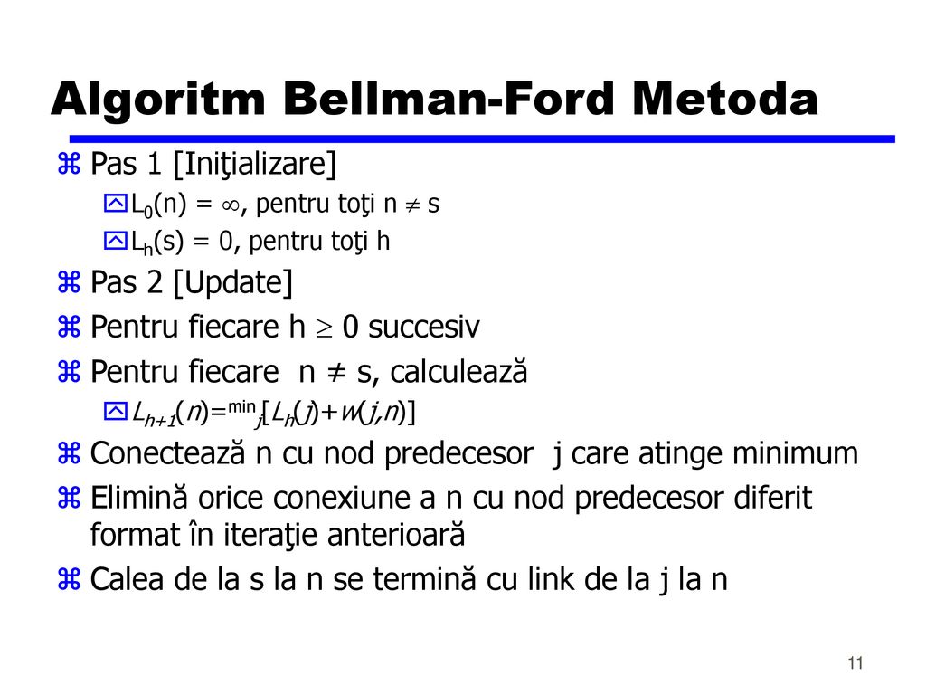 Algoritm Bellman-Ford Metoda