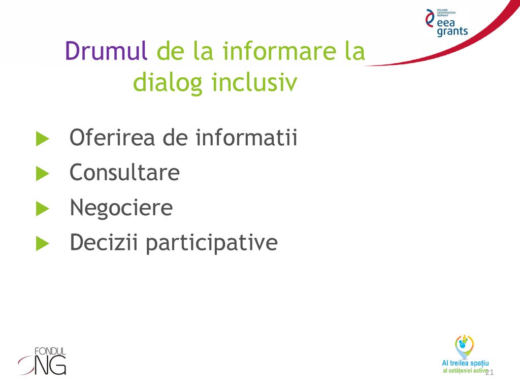 Drumul de la informare la dialog inclusiv