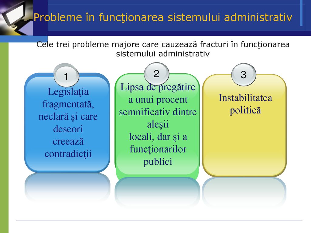 Probleme în funcţionarea sistemului administrativ