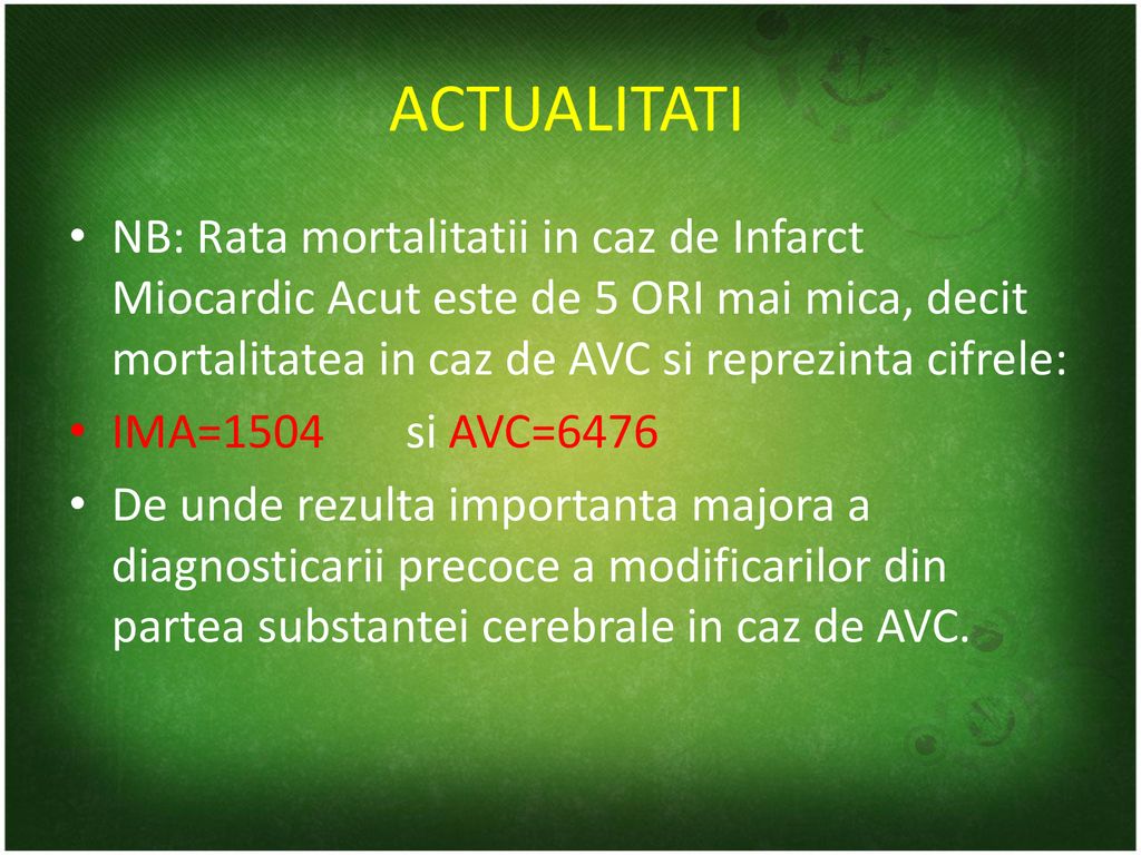 ACTUALITATI NB: Rata mortalitatii in caz de Infarct Miocardic Acut este de 5 ORI mai mica, decit mortalitatea in caz de AVC si reprezinta cifrele: