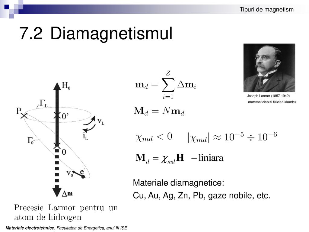 7.2 Diamagnetismul Materiale diamagnetice: