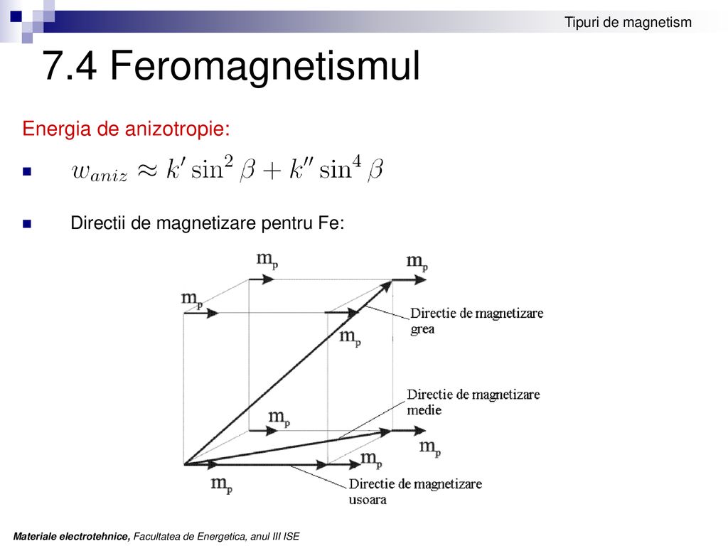 7.4 Feromagnetismul Energia de anizotropie: