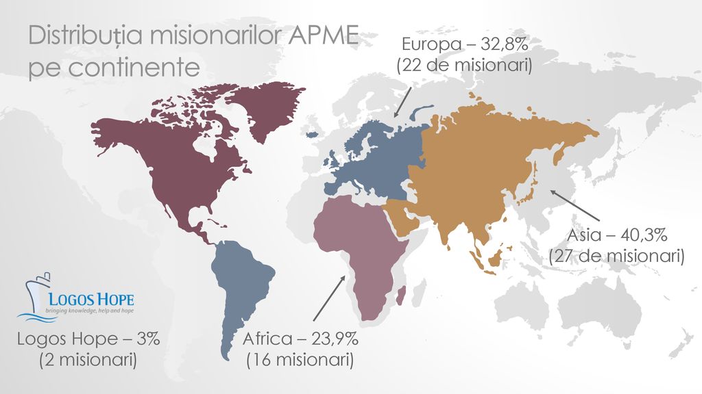 Distribuția misionarilor APME pe continente