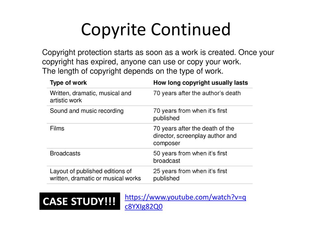 Copyrite Continued Copyright protection starts as soon as a work is created. Once your copyright has expired, anyone can use or copy your work.