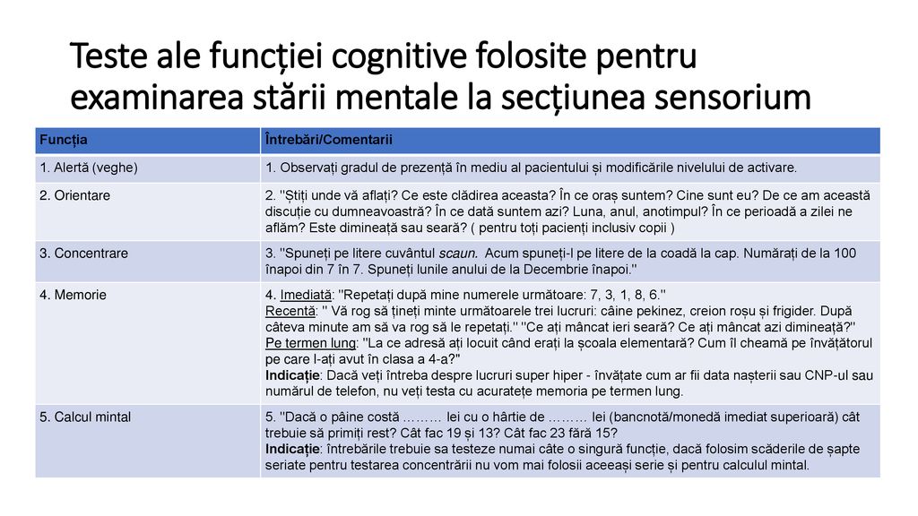 Teste ale funcției cognitive folosite pentru examinarea stării mentale la secțiunea sensorium
