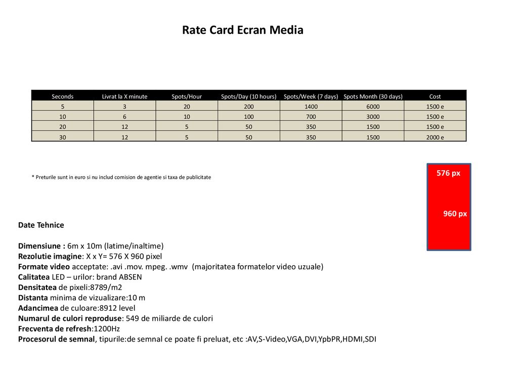 Rate Card Ecran Media 576 px Date Tehnice 960 px