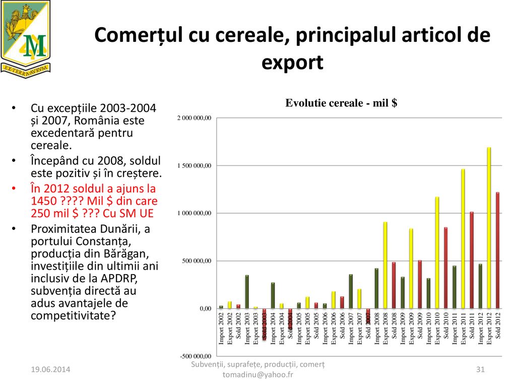 Comerțul cu cereale, principalul articol de export