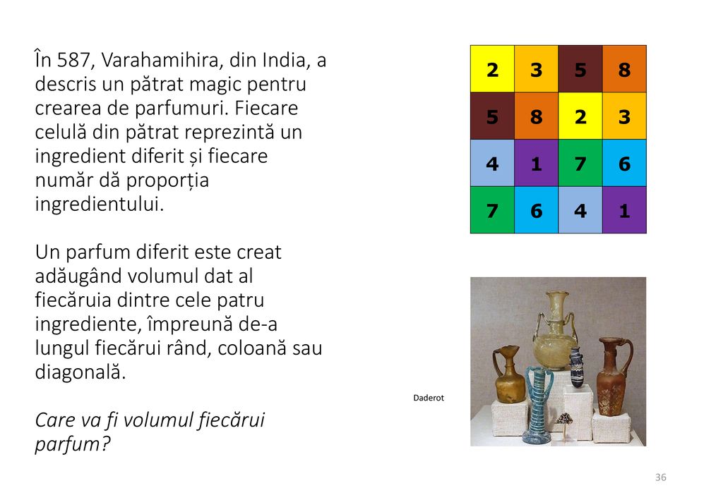 În 587, Varahamihira, din India, a descris un pătrat magic pentru crearea de parfumuri. Fiecare celulă din pătrat reprezintă un ingredient diferit și fiecare număr dă proporția ingredientului. Un parfum diferit este creat adăugând volumul dat al fiecăruia dintre cele patru ingrediente, împreună de-a lungul fiecărui rând, coloană sau diagonală. Care va fi volumul fiecărui parfum