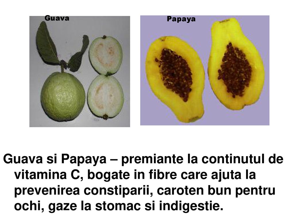 Guava Papaya.