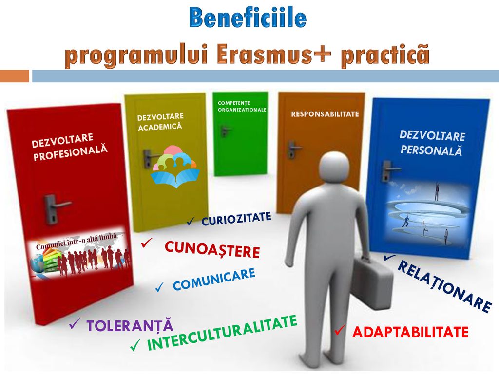 Beneficiile programului Erasmus+ practicã