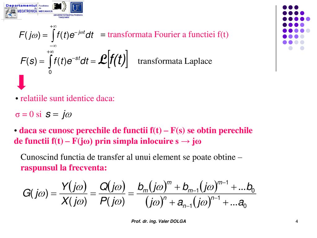 = transformata Fourier a functiei f(t)