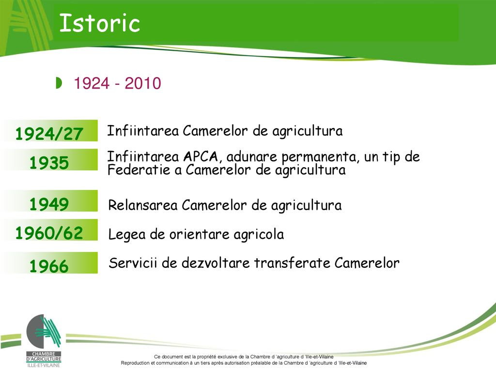 Istoric /27. Infiintarea Camerelor de agricultura