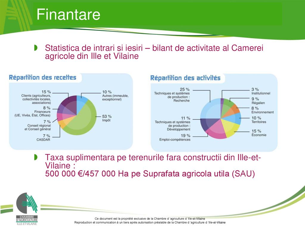 Finantare Statistica de intrari si iesiri – bilant de activitate al Camerei agricole din Ille et Vilaine.