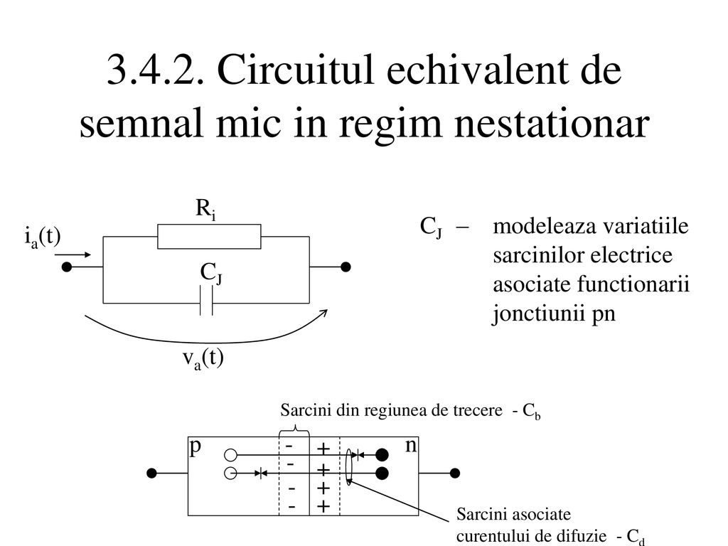 Circuitul echivalent de semnal mic in regim nestationar