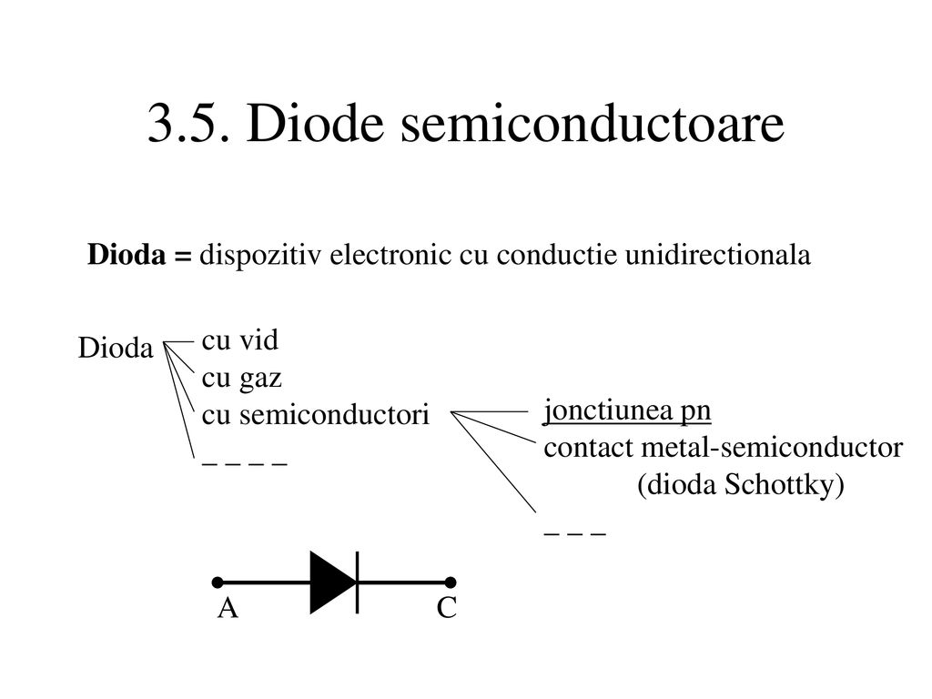 3.5. Diode semiconductoare