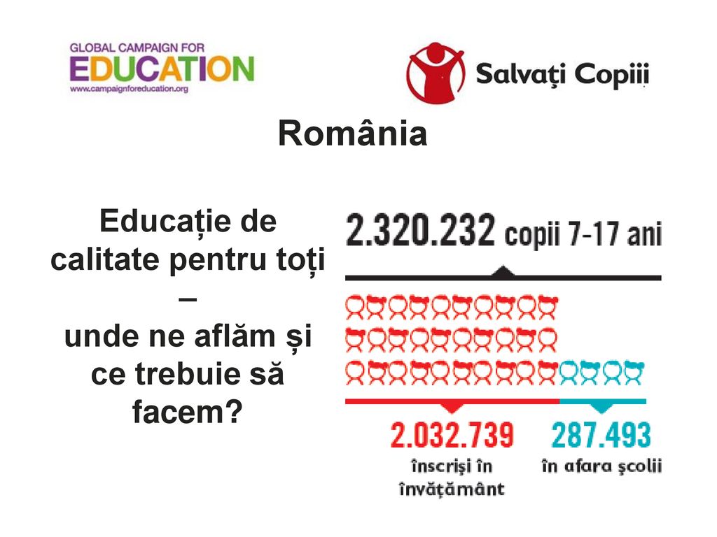 România Educație de calitate pentru toți –