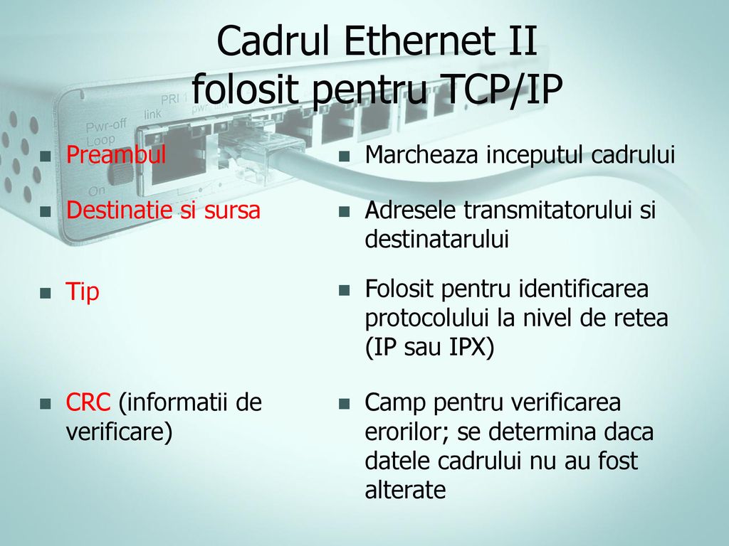 Cadrul Ethernet II folosit pentru TCP/IP
