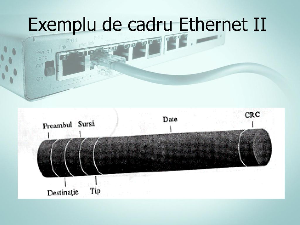 Exemplu de cadru Ethernet II