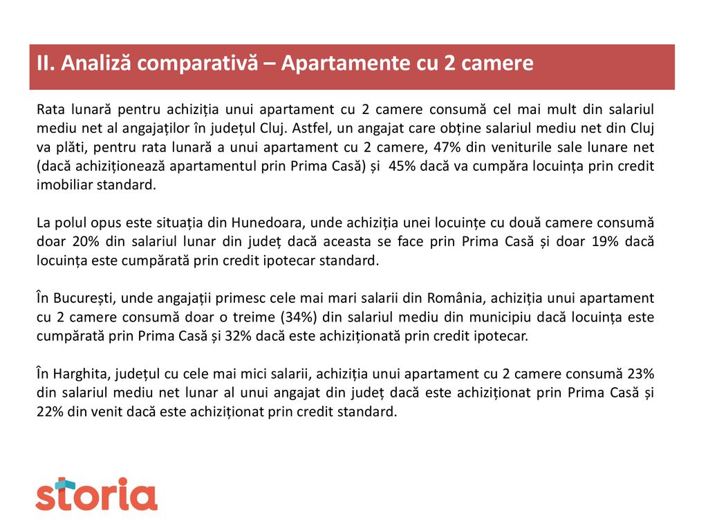 II. Analiză comparativă – Apartamente cu 2 camere