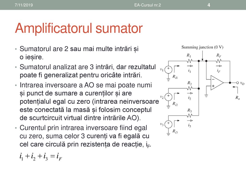 Amplificatorul sumator
