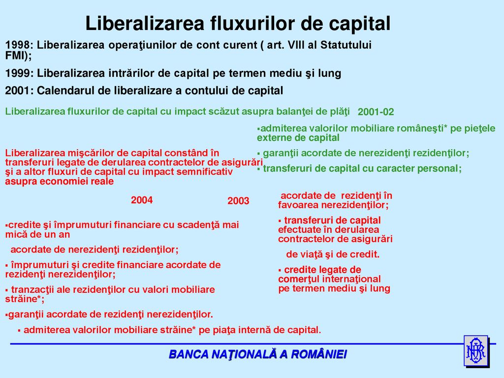 Liberalizarea fluxurilor de capital