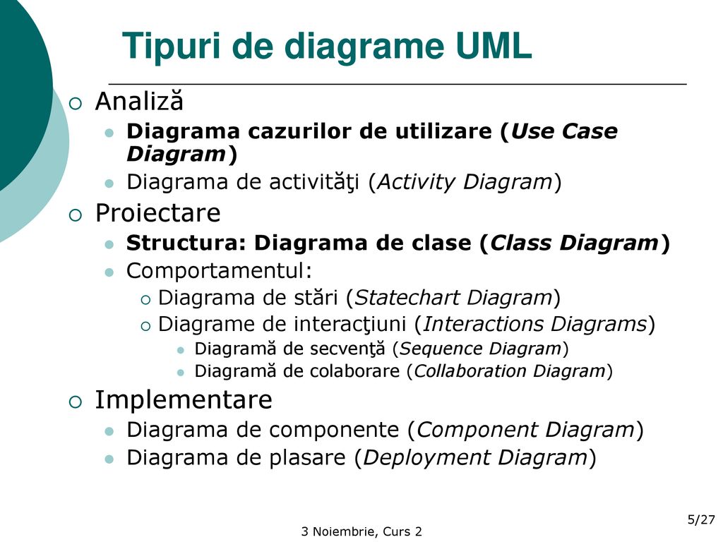 Tipuri de diagrame UML Analiză Proiectare Implementare
