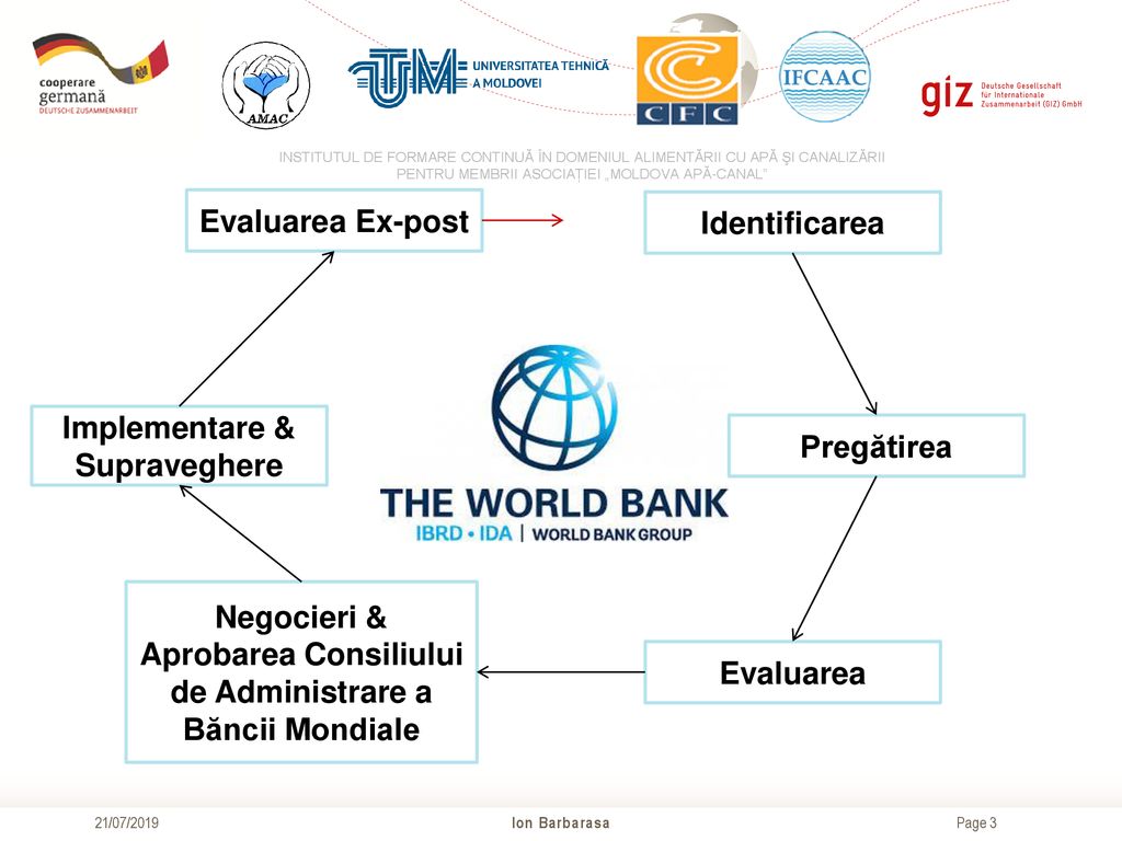 Negocieri & Aprobarea Consiliului de Administrare a Băncii Mondiale