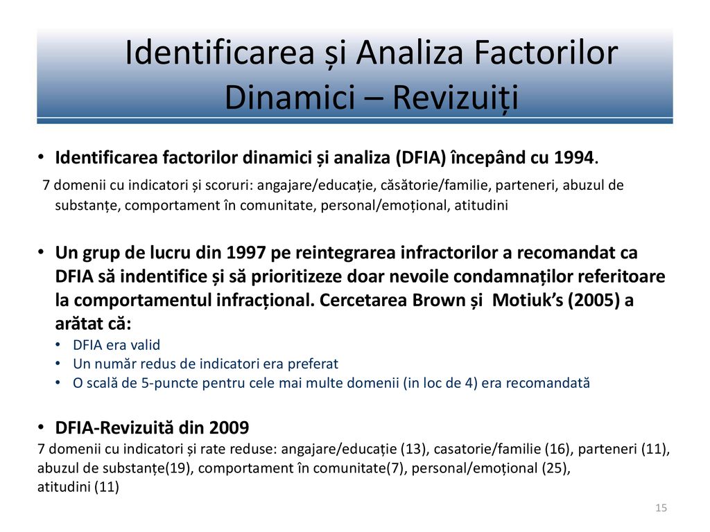 Identificarea și Analiza Factorilor Dinamici – Revizuiți