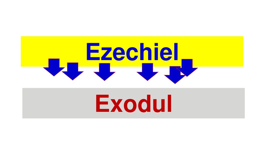 Ezechiel Exodul