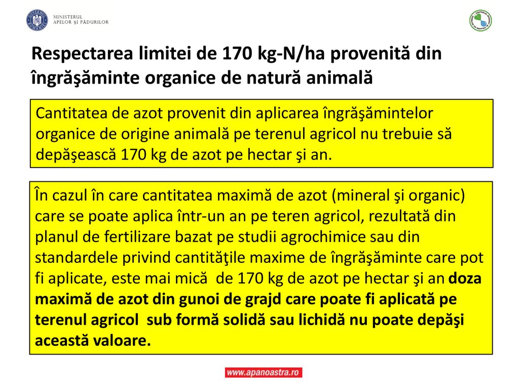 Respectarea limitei de 170 kg-N/ha provenită din îngrăşăminte organice de natură animală