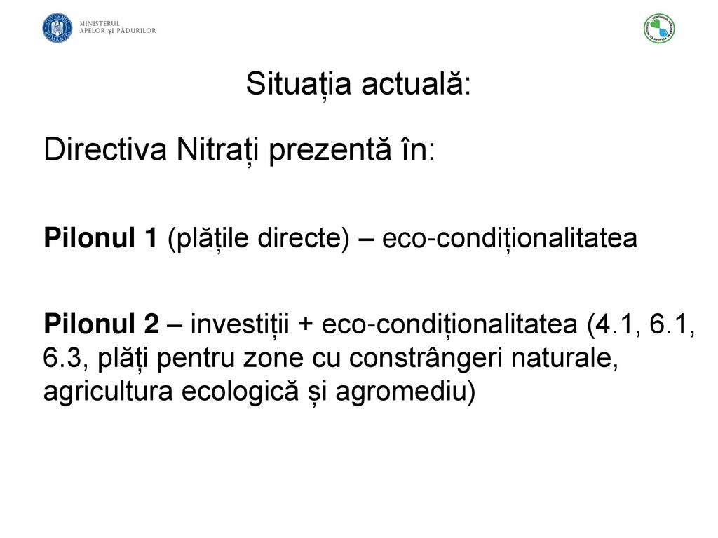 Directiva Nitrați prezentă în: