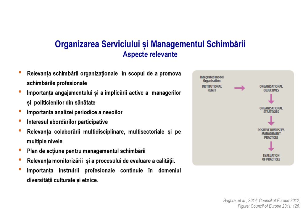 Organizarea Serviciului și Managementul Schimbării