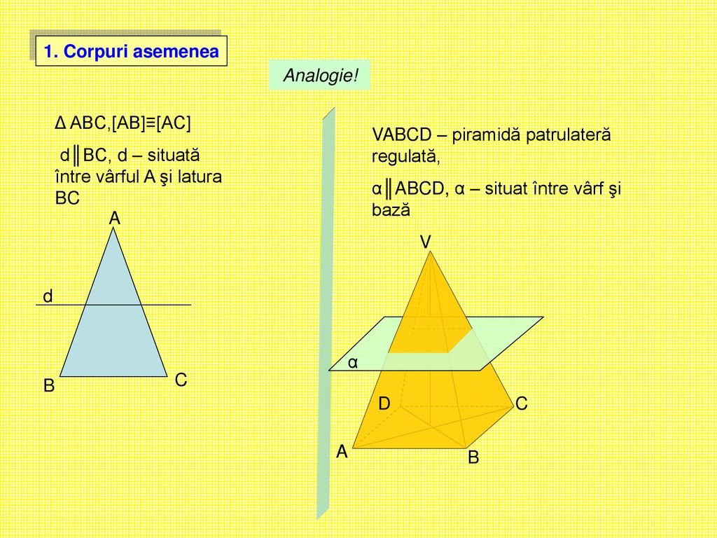 1. Corpuri asemenea Analogie! Δ ABC,[AB]≡[AC] d║BC, d – situată între vârful A şi latura BC. VABCD – piramidă patrulateră regulată,