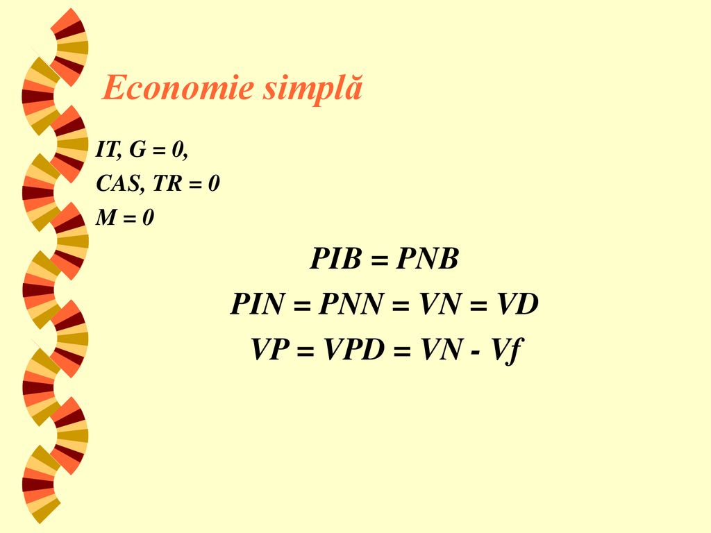Economie simplă PIB = PNB PIN = PNN = VN = VD VP = VPD = VN - Vf